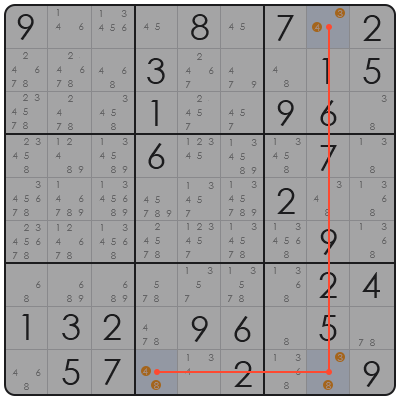 difficult sudoku